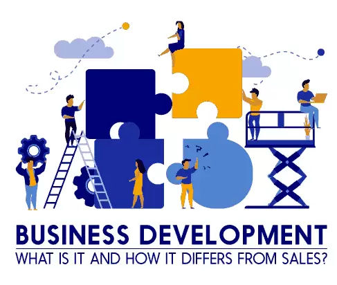 Business Development